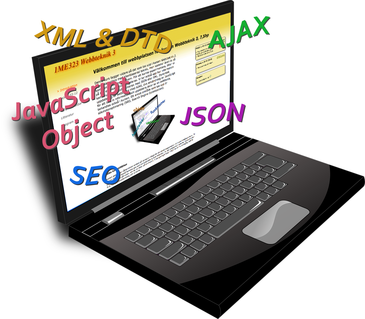 dator och texterna XML & DTD, AJAX, JavaScript object, JSON, SEO